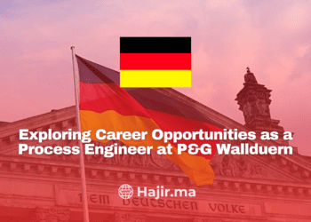 Exploring Career Opportunities as a Process Engineer at P&G Wallduern
