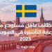 Warehouse Worker Jobs With Visa Sponsorship in Sweden 2023