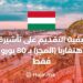 How to Apply for a Hungary Visa for Only 80 Euros