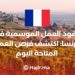 Seasonal Employment Contracts in France: Explore Available Job Opportunities Today