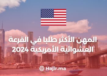 Most in Demand Jobs in United States 2024