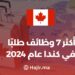 The 7 Most In-Demand Jobs for Foreigners in Canada in 2024