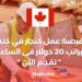 An Opportunity To Work as a Carpenter in Canada With a Salary of $20 Per Hour“Apply Now”