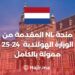 The NL 24-25 Scholarship Provided By the Dutch Ministry is Fully Funded
