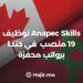 Anapec Skills : Recrutement De 19 Postes au Canada Avec Des Salaires Stimulants