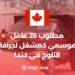 26 Seasonal Workers Needed as Snow Plow Operator in Canada