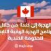 Immigrate To Canada Through The Canadian Government’s Rural Immigration Program