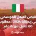 فرص العمل الموسمي في إيطاليا 2024 | مطلوب 60 عامل مزرعة عام - قطف الخضروات