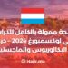Fully Funded Scholarship to Study in Luxembourg 2024– Bachelor’s and Master’s degrees