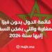 قائمة الدول بدون تأشيرة للمغاربة والتي يمكن السفر إليها سنة 2024
