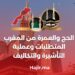الحج والعمرة من المغرب : المتطلبات وعملية التأشيرة والتكاليف