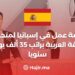 فرصة عمل في إسبانيا لمتحدثي اللغة العربية براتب 35 ألف يورو سنويا