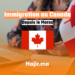 Immigrer au Canada depuis le Maroc: Guide Complet