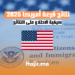 كيفية-الاطلاع-على-نتائج-قرعة-أمريكا-2025-دليل-شامل
