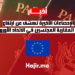 الإحصاءات الأخيرة تكشف عن ارتفاع عدد المغاربة المجنسين في الاتحاد الأوروبي