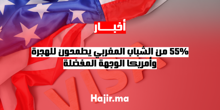 55% من الشباب المغربي يطمحون للهجرة، وأمريكا الوجهة المفضلة