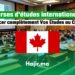 Bourses d'études internationales au Canada