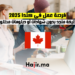 فرصة عمل في كندا 2025 وظيفة منجد بدون أي شهادات أو دبلومات مطلوبة