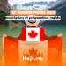 TCF Canada Maroc 2025 Inscription et préparation rapide
