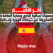 جمعيات نسائية تنادي بحماية العاملات المغربيات من شبكات الهجرة بإسبانيا