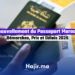 Renouvellement du Passeport Marocain