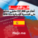 أكثر من 237,000 مغربي حصلو على الجنسية الإسبانية منذ 2018