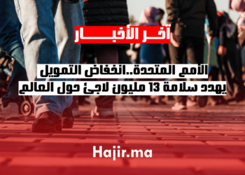 الأمم المتحدة..انخفاض التمويل يهدد سلامة 13 مليون لاجئ حول العالم