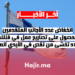 انخفاض عدد الأجانب المتقدمين للحصول على تصاريح عمل في فنلندا، والبلاد تخشى من نقص في الأيدي العاملة