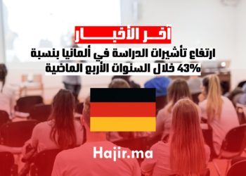 ارتفاع تأشيرات الدراسة في ألمانيا بنسبة 43% خلال السنوات الأربع الماضية