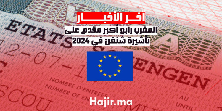 المغرب رابع أكبر مقدم على تأشيرة شنغن في 2024