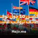 أفـضـــل 10 دول توفـــــر وظائــف برواتــب عاليــــة