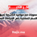 صعوبات حجز مواعيد التأشيرة تُعيق حق السفر للمغاربة رغم الإجراءات الجديدة
