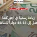اعتماد الحد الأدنى للأجور الجديد في كندا بقيمة 18.15 دولارا للساعة الواحدة