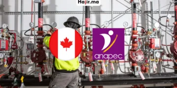 عقد عمل رسمي في كندا عبر الأنابيك ANAPEC براتب مجزي وتأشيرة عمل 2026