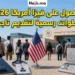 كيفية التقديم على تأشيرة الولايات المتحدة السياحية 2026 وشروط قبول الحساب البنكي