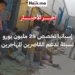 إسبانيا تخصص 25 مليون يورو لسبتة لرعاية القاصرين المهاجرين