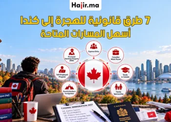 7 طرق قانونية للهجرة إلى كندا قد تكون أسهل نسبيًا في 2027 حسب وضعك