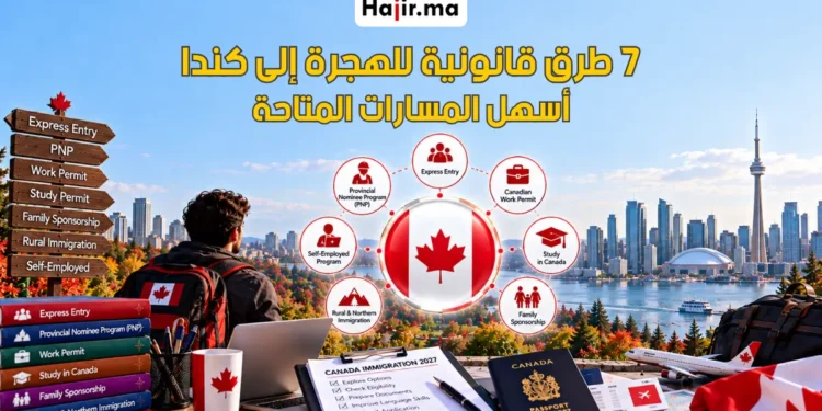7 طرق قانونية للهجرة إلى كندا قد تكون أسهل نسبيًا في 2027 حسب وضعك