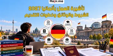 تأشيرة العمل في ألمانيا 2027 | الشروط والوثائق وطريقة التقديم